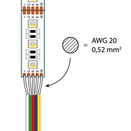 ML-733.005.21.0 5-žilový vodič AWG 20, červená/zelená/modrá/bílá/žlutá