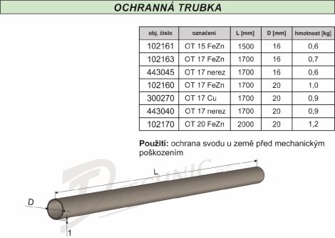 OT 1,7 Ochranná trubka - 1700mm - d 20mm 2
