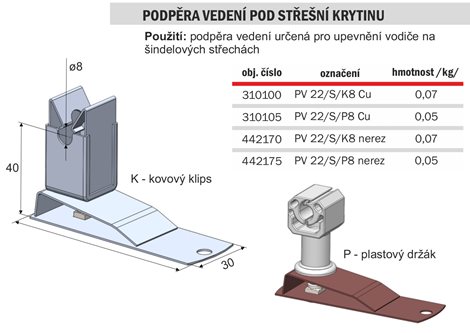 PV 22/S/P8 nerez Podpěra vedení pod šindel a eternit - plastový držák 2