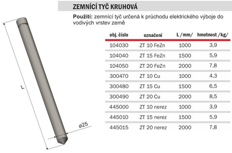 ZT 15 nerez Zemnící tyč - 1500 mm 2
