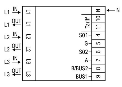879-3000 Elektroměr MID 65A 3f. 1-2tarif Modbus + M-Bus sil. sv. dole Bluetooth 2