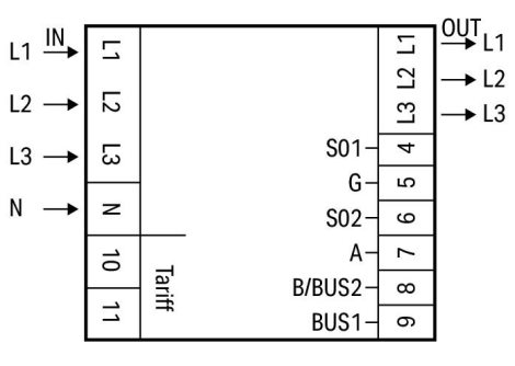 879-3020 Elektroměr MID 65A 3f. 1-2tarif Modbus + M-Bus sil. sv. dole/nahoře Bluetooth 2