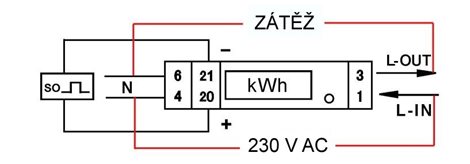 Elektroměr DDS353 50A MID, 1mod., LCD, 1-fáz., 1-tar., fakturační 3