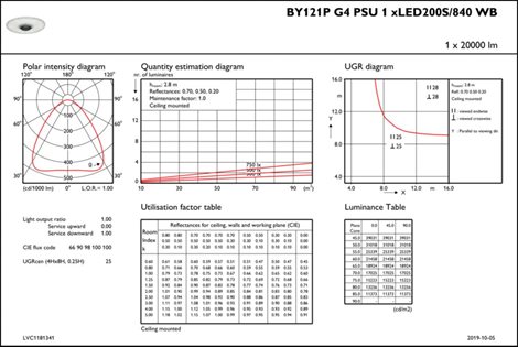 BY121P G4 LED200S/840 PSU WB LED Svítidlo průmyslové 138W 20000lm 70 000 h (L70), 3